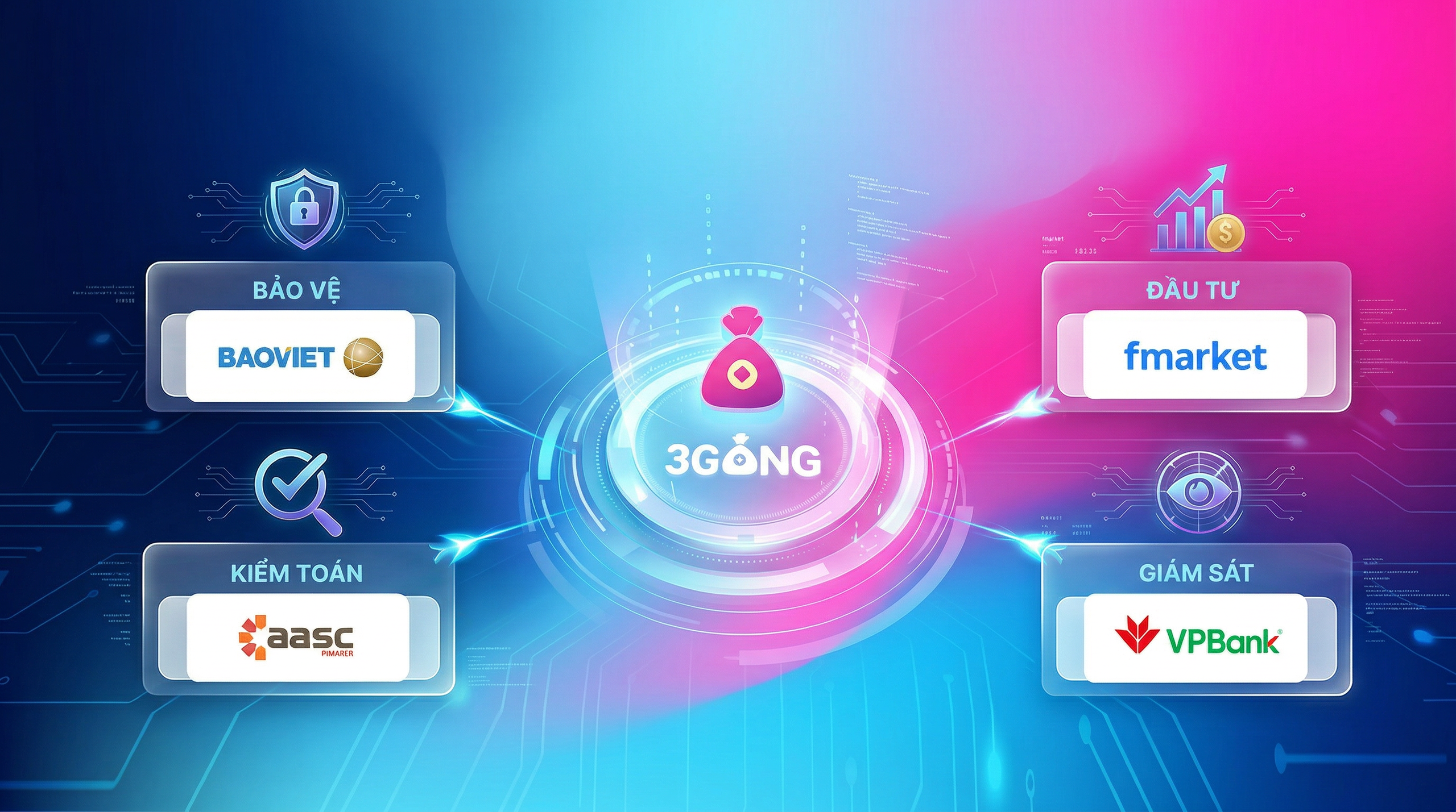 WealthTech và xu hướng "một ứng dụng quản lý tài sản" của người trẻ Việt - Ảnh 3.