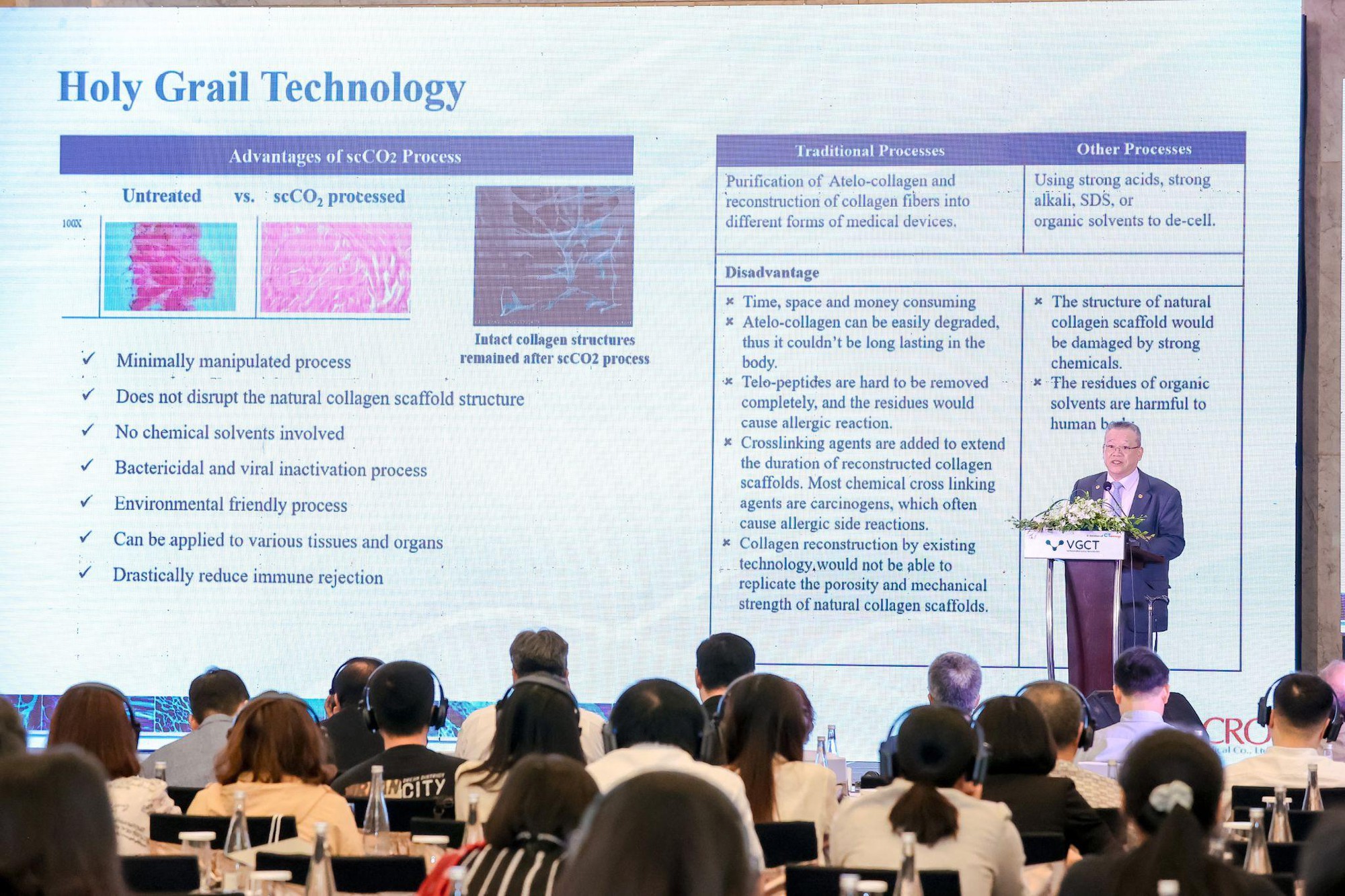 Việt Nam gây chấn động thế giới với công nghệ ghép tạng động vật cho người- Ảnh 3.